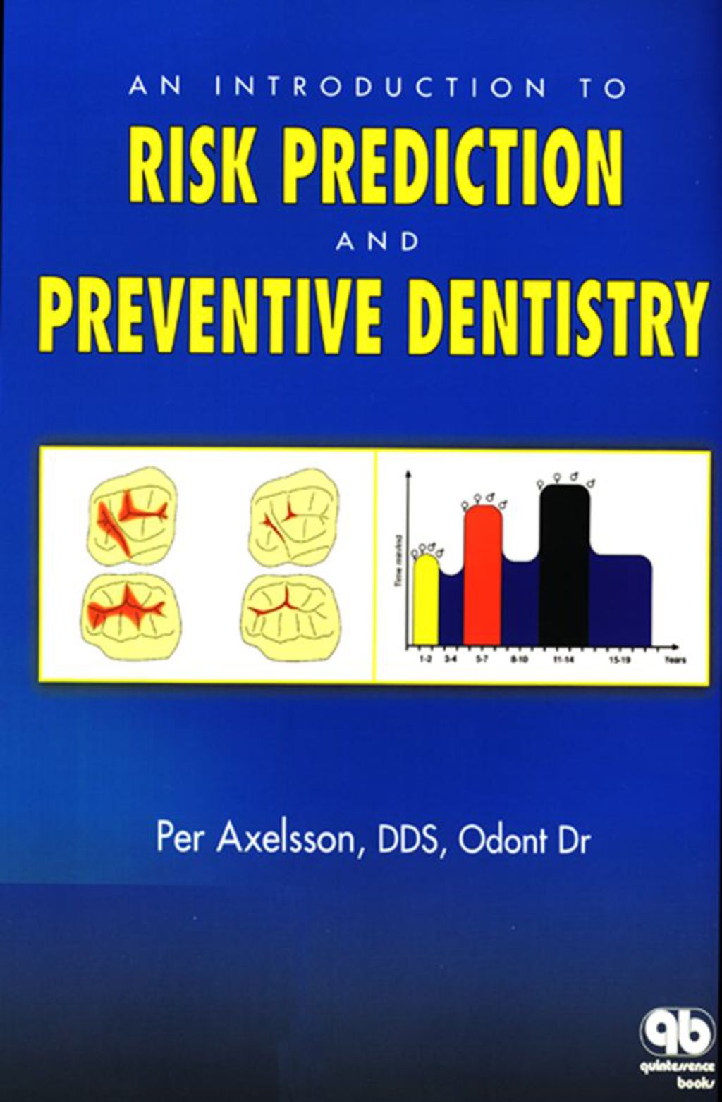 ISBN 9780867153613 product image for Introduction to Risk Prediction and Preventive Dentistry - 1st Edition (eBook) | upcitemdb.com