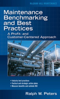 表紙画像: Maintenance Benchmarking and Best Practices 1st edition 9780071463393