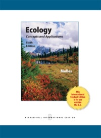 Cover image: Ecology: Concepts and Applications 6th edition 9780071317894