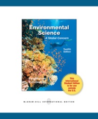 Cover image: Environmental Science: A Global Concern 12th edition 9780071314954