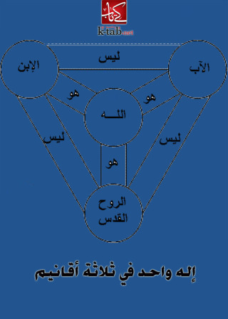Cover image: إله واحد في ثلاثة أقانيم 1st edition 02518KTAB