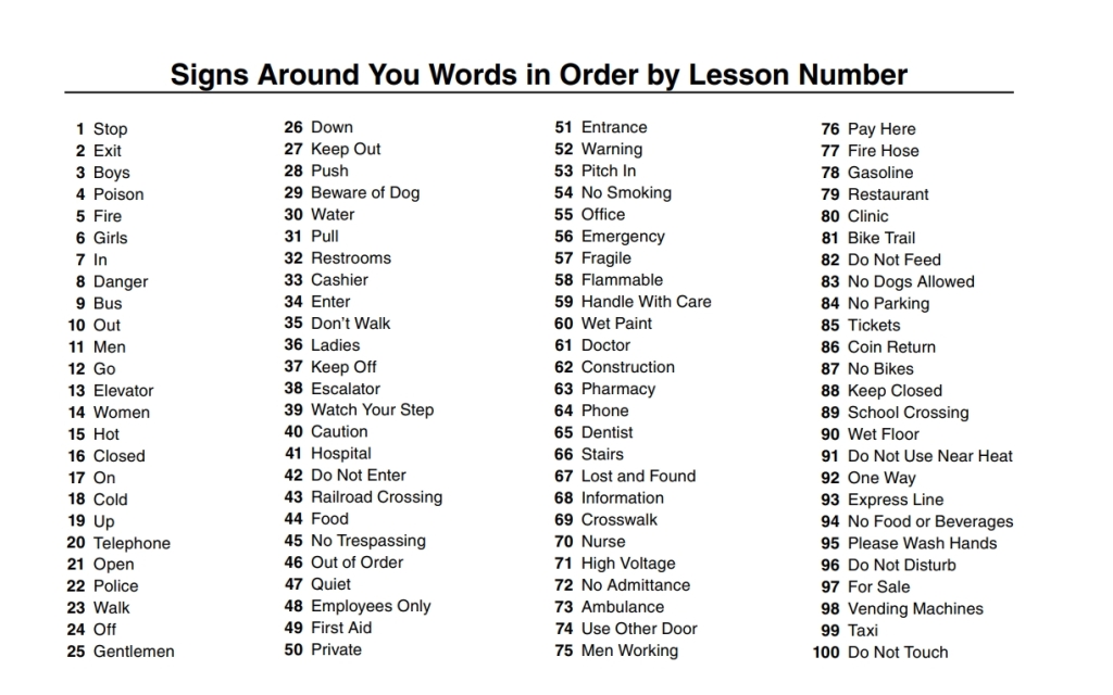 EAN 9999999914232 product image for Signs Around You Word Cards - 14232E - 2nd Edition (eBook) | upcitemdb.com