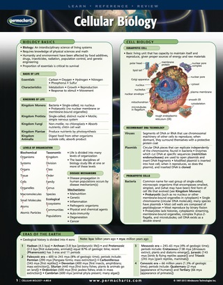 Cover image: Cellular Biology - Quick Reference Guide 1st edition 9781550808025