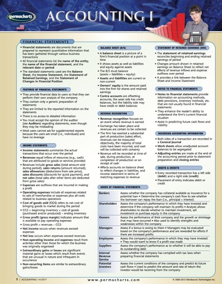 Cover image: Accounting I Guide - Finance Quick Reference Guide 2nd edition 9781550807271