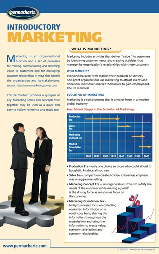 Cover image: Introductory Marketing - Quick Reference Guide 1st edition 9781554311989
