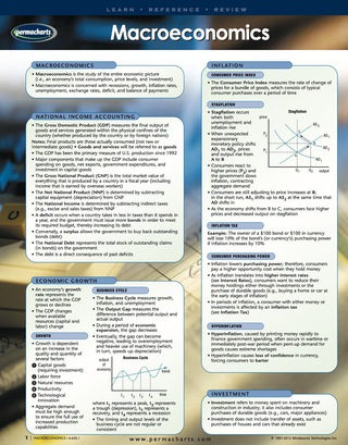 Cover image: Macroeconomics Chart - Economics Quick Reference Guide 1st edition 9781550806359