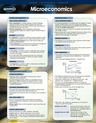 Cover image: Microeconomics Chart - Economics Quick Reference Guide 1st edition 9781550807240
