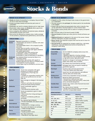 Cover image: Stocks & Bonds - Finance Quick Reference Guide 1st edition 9781550808582