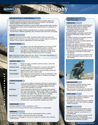 Cover image: Philosophy Guide - Quick Reference Guide 1st edition 9781550808506