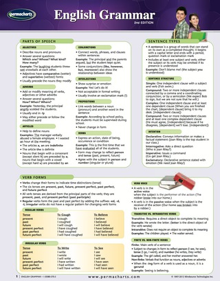 Cover image: English Grammar Chart - Language Quick Reference Guide 2nd edition 9781550805703