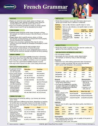 Cover image: French Grammar Guide - Language Quick Reference Guide 2nd edition 9781550808216