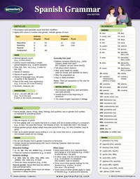 Cover image: Spanish Grammar Chart - Language Quick Reference Guide 2nd edition 9781550805697
