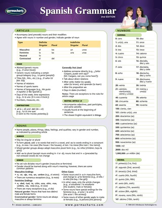 Cover image: Spanish Grammar Chart - Language Quick Reference Guide 2nd edition 9781550805697