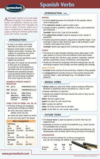 Cover image: Spanish Verbs Chart - Language Quick Reference Guide 1st edition 9781554311811