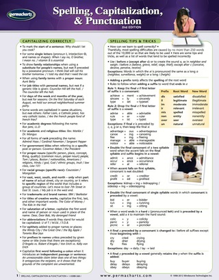 Cover image: Spelling Capitalization & Punctuation Guide - Language Quick Reference Guide 2nd edition 9781550805680