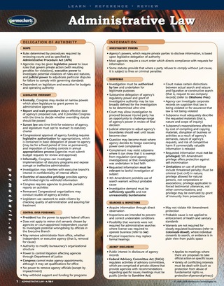 Cover image: Administrative Law Guide - USA - Legal Quick Reference Guide 1st edition 9781550807882