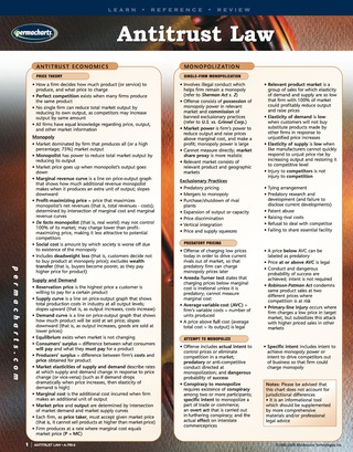 Cover image: Antitrust Law Guide - Legal Quick Reference Guide 1st edition 9781550807905