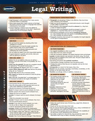 Cover image: Legal Writing Guide - USA - Legal Quick Reference Guide 1st edition 9781550805567