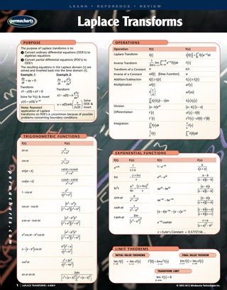 Cover image: Laplace Transforms Chart - Mathamatics Quick Reference Guide 1st edition 9781550808384