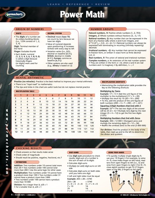 Cover image: Power Math Tips Chart - Math Quick Reference Guide 1st edition 9781550806342