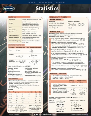 Cover image: Statistics Guide - Quick Reference Guide 1st edition 9781550806205