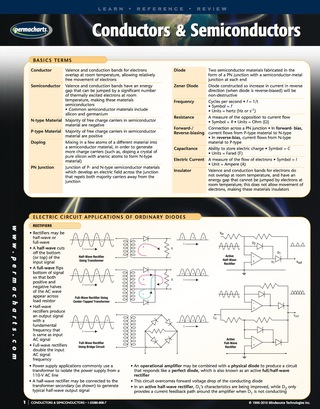 Cover image: Conductors & Semiconductors Guide - Engineering Quick Reference Guide 1st edition 9781550808087