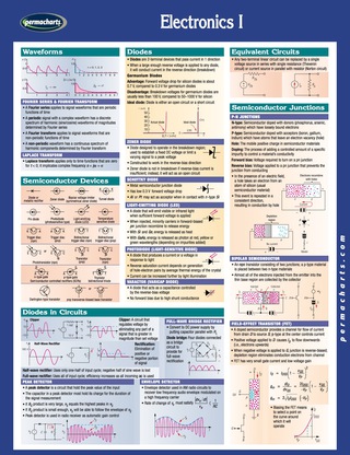 Cover image: Electronics I Chart - Quick Reference Guide 1st edition 9781550803242