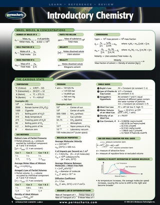 Cover image: Introductory Chemistry - Quick Reference Guide 1st edition 9781550808049