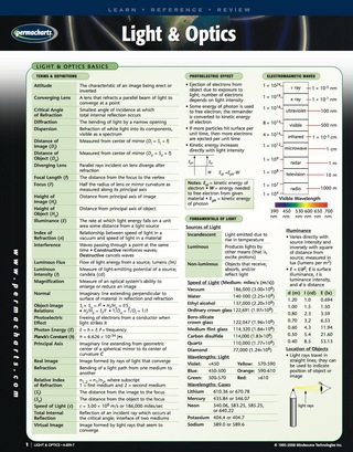 Cover image: Light & Optics Guide - Quick Reference Guide 1st edition 9781550808391