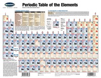 Cover image: Periodic Table of the Elements Chart (1 Panel) - Chemistry Quick Reference Guide 1st edition 9781554312870