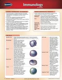 Cover image: Immunology Chart - Medicine and Anatomy Nursing Quick Reference Guide 2nd edition 9781550808322