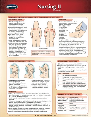 Cover image: Nursing II Chart - Medicine and Anatomy Nursing Quick Reference Guide 2nd edition 9781550807356