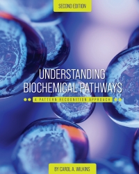 Cover image: Understanding Biochemical Pathways 2nd edition 9781793510624