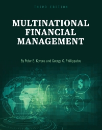 Cover image: Multinational Financial Management 3rd edition 9798823321631