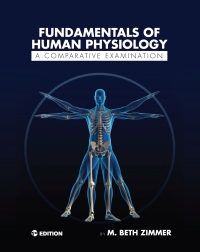 Cover image: Fundamentals of Human Physiology 1st edition 9781634879736