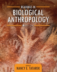 Imagen de portada: Readings in Biological Anthropology 1st edition 9781516587926