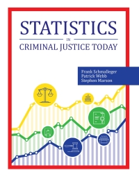 Cover image: Statistics in Criminal Justice Today 1st edition 9781793577191