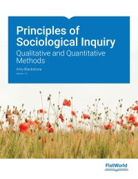 Cover image: Principles of Sociological Inquiry: Qualitative and Quantitative Methods v1.0 9781453323397