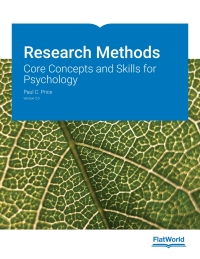 Cover image: Research Methods: Core Concepts and Skills for Psychology v2.0 9781453392034