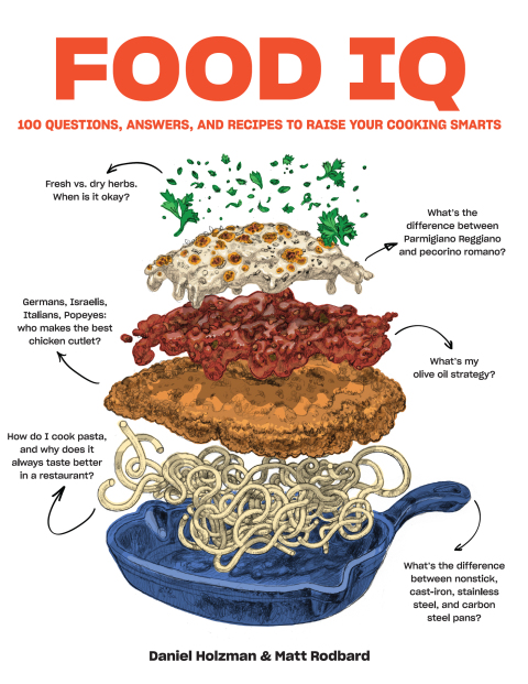 Food IQ: 100 Questions, Answers, and Recipes to Raise Your Cooking Smarts - FULL INSTANT DOWNLOAD | PDF DOCX EPUB