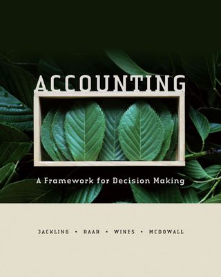 Cover image: Accounting 3rd edition 9780071016780