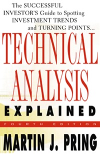 Cover image: Technical Analysis Explained 4th edition 9780071381932
