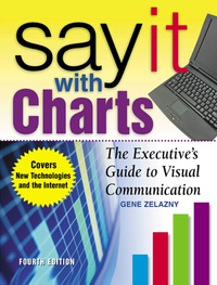 Imagen de portada: Say It With Charts: The Executive’s Guide to Visual Communication 4th edition 9780071369978