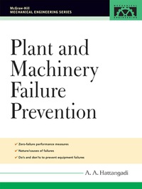 Imagen de portada: Plant and Machinery Failure Prevention 1st edition 9780071457910