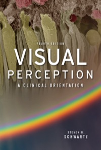 Cover image: Visual Perception:  A Clinical Orientation 4th edition 9780071604611