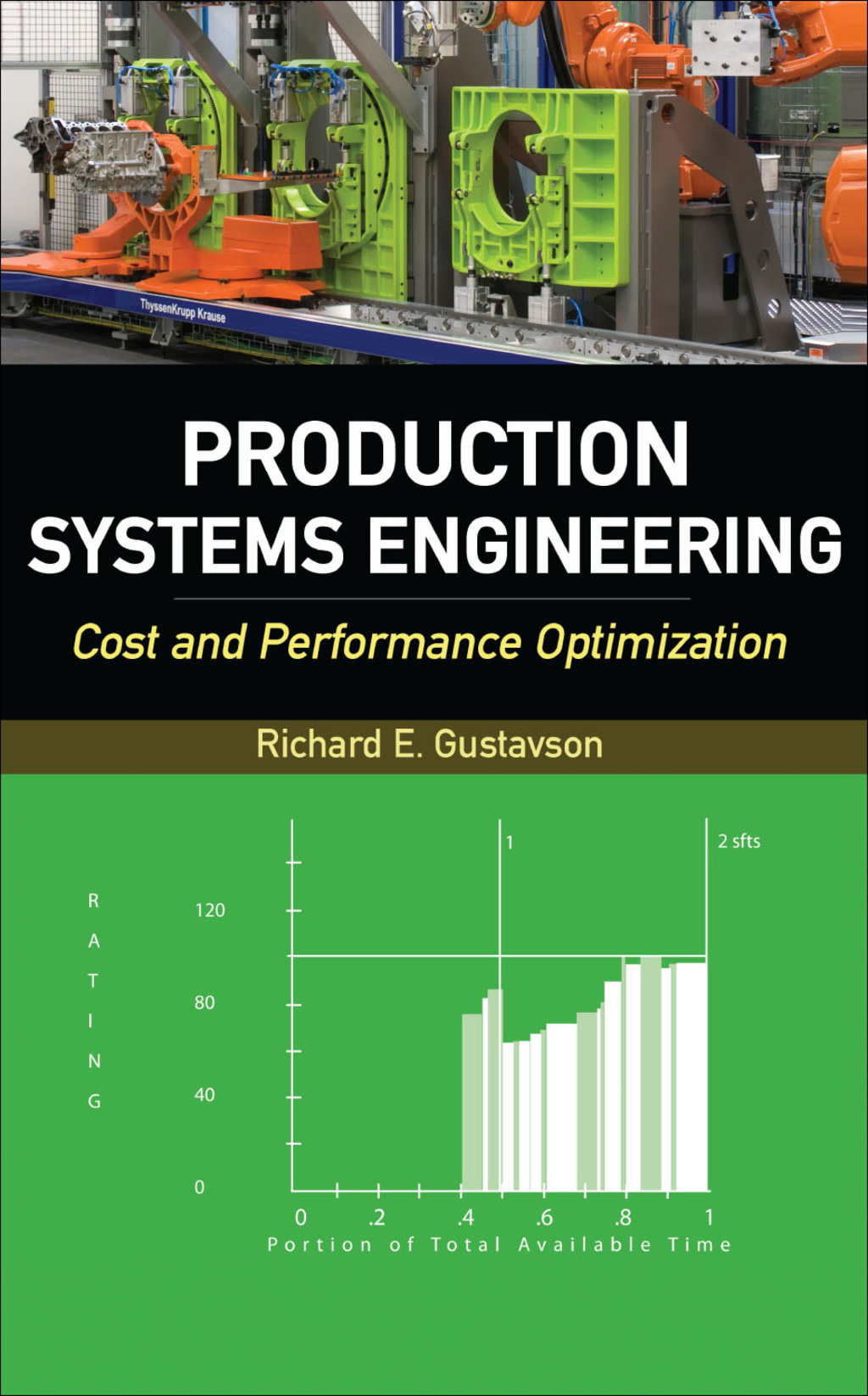 Production Systems Engineering: Cost and Performance Optimization 1st Edition