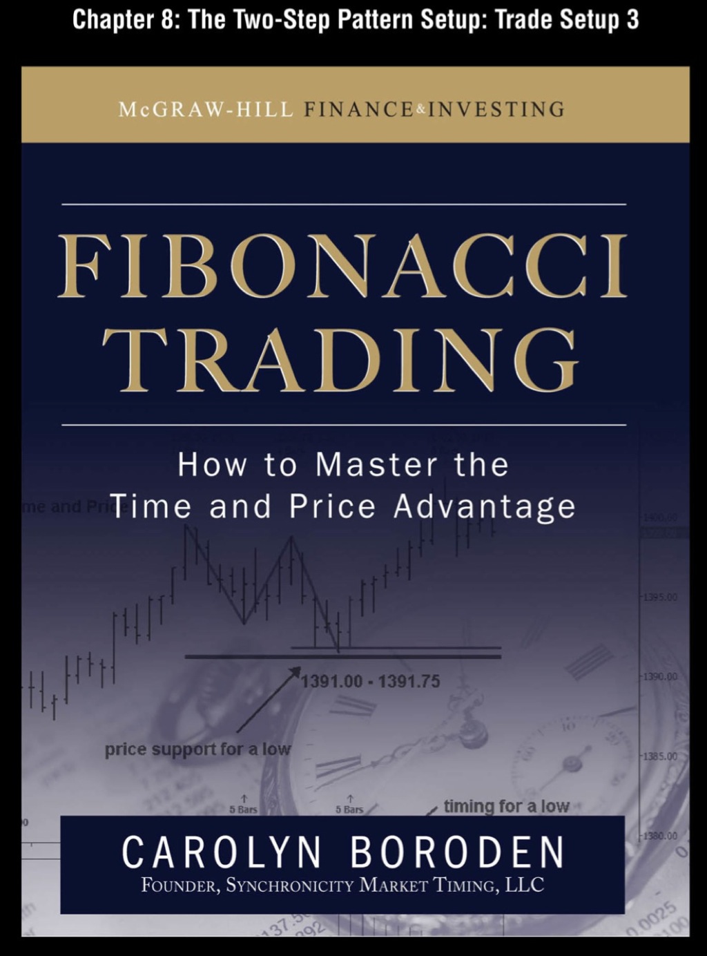 Fibonacci Trading Chapter 8 - The Two-Step Pattern Setup: Trade Setup 3 (eBook)