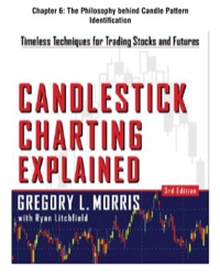 Cover image: Candlestick Charting Explained, Chapter 6 - The Philosophy behind Candle Pattern Identification 9780071731690