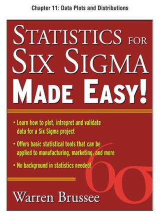 Cover image: Statistics for Six Sigma Made Easy, Chapter 11 - Data Plots and Distributions 9780071734776