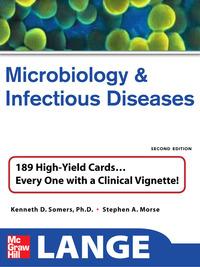 Cover image: Lange Microbiology and Infectious Diseases Flash Cards, Second Edition 2nd edition 9780071628792